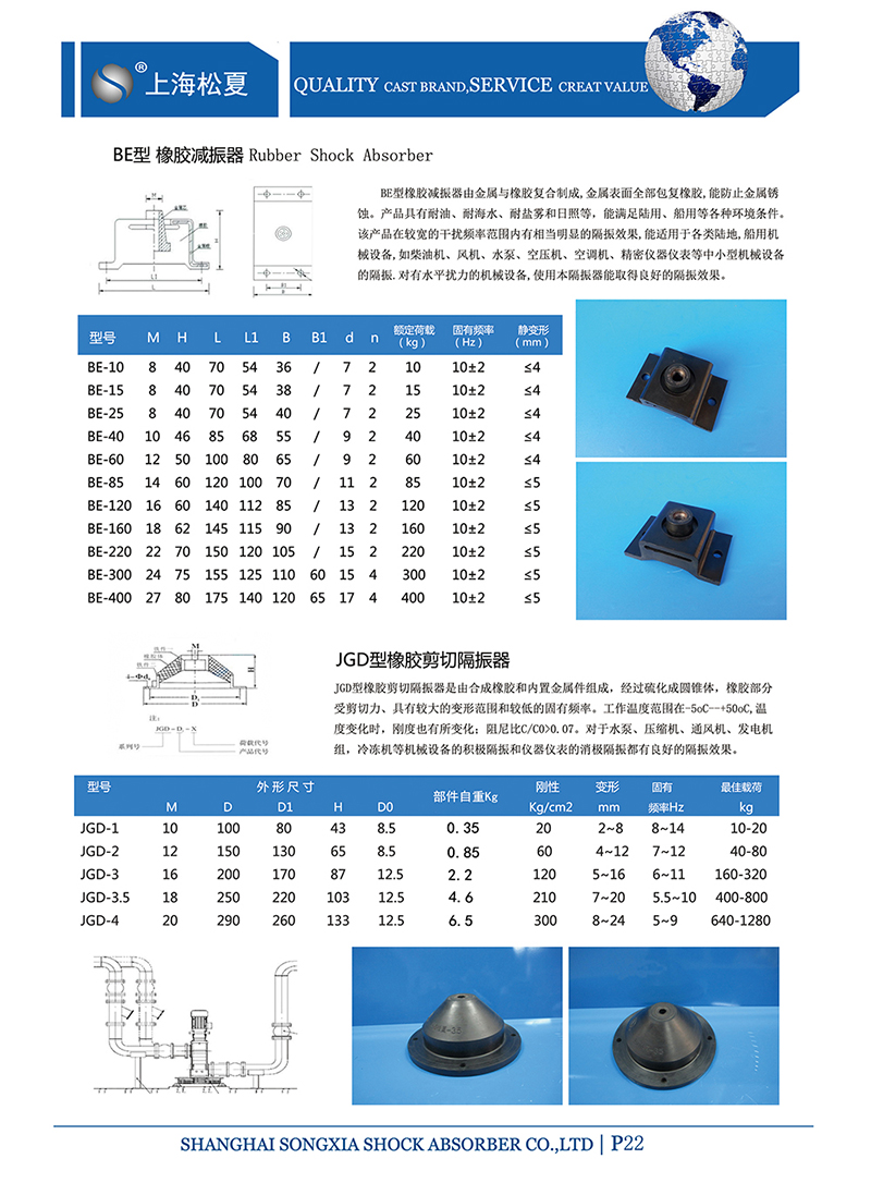 JGD型橡膠剪切隔振器產(chǎn)品參數(shù)表